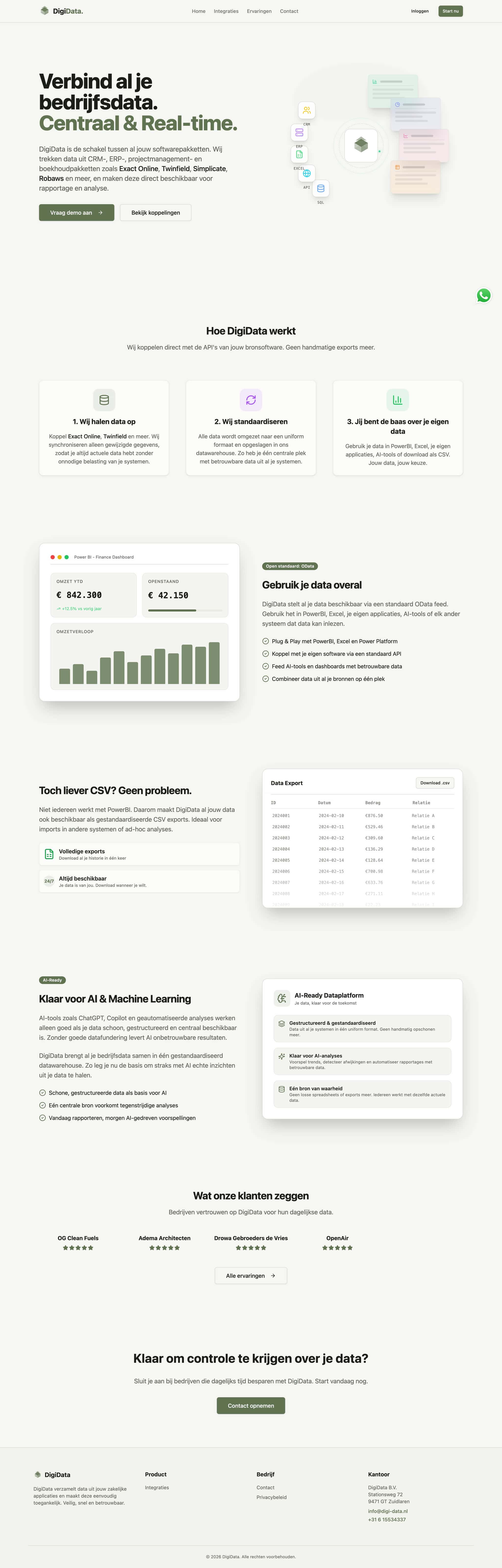 Digi-Data website screenshot