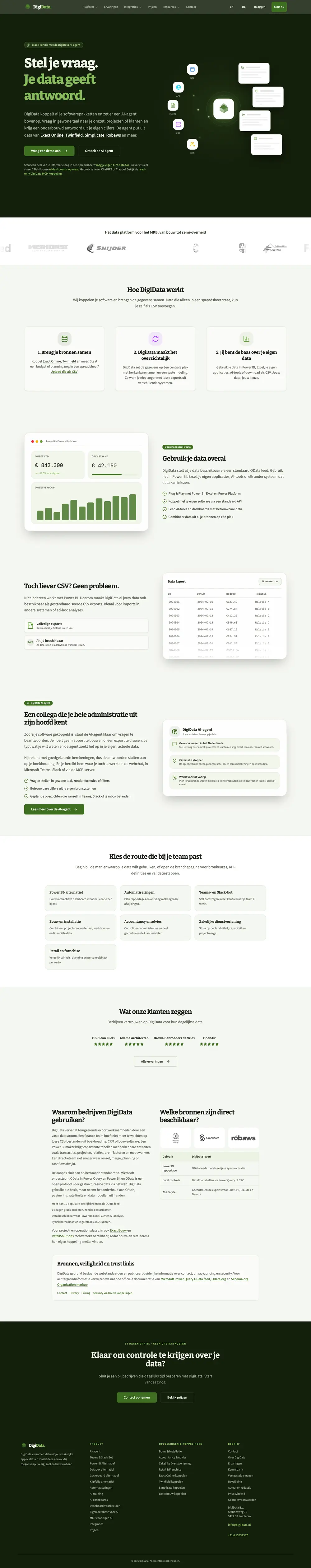 DigiData website